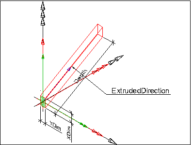 "non-perpendicular extrusion"