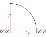 single swing left 