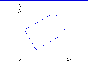 closed curve