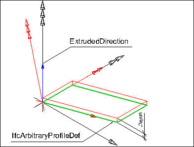 "fig1"