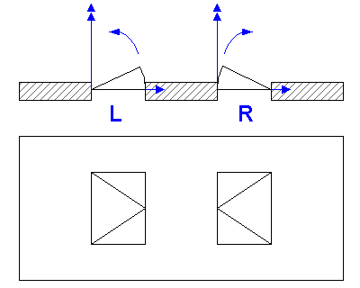 "opening direction"