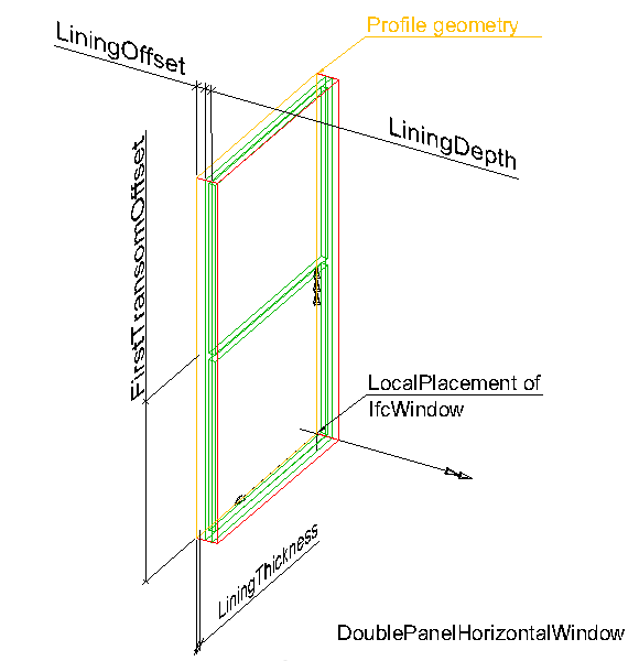 "standard window"